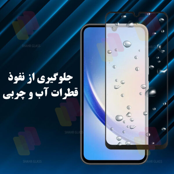 ضد اب و ضد چربی